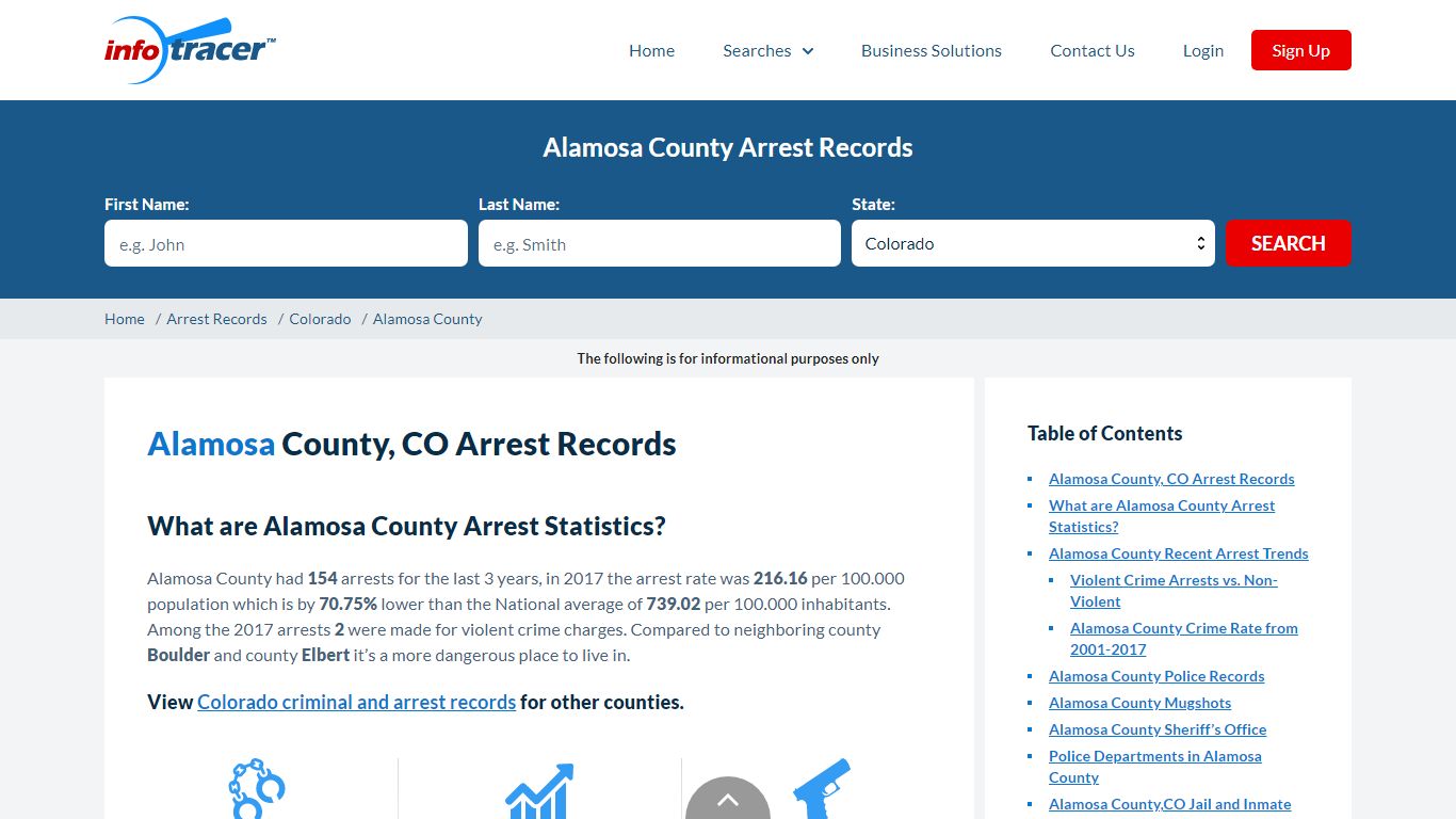 Alamosa County, CO Arrests, Mugshots & Jail Records - InfoTracer